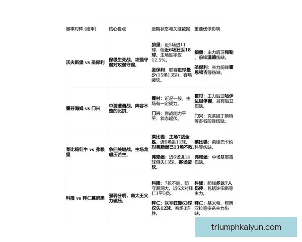 2023赛季德甲强队名单分析，实力团队持续增强竞争力